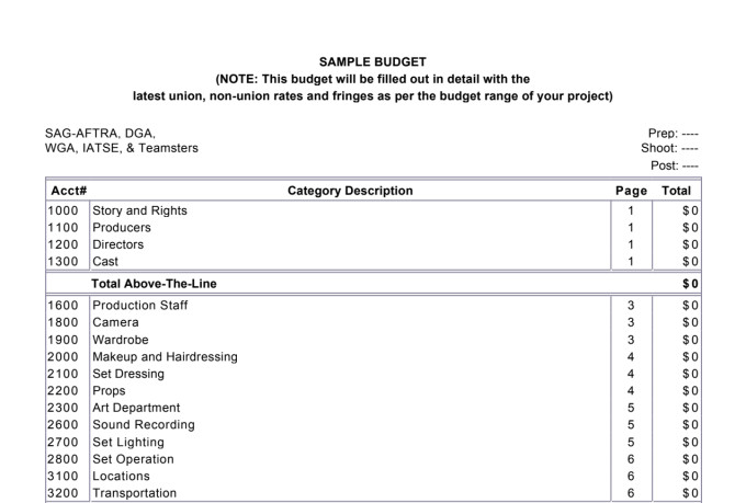 create a professional film budget using movie magic for your screenplay